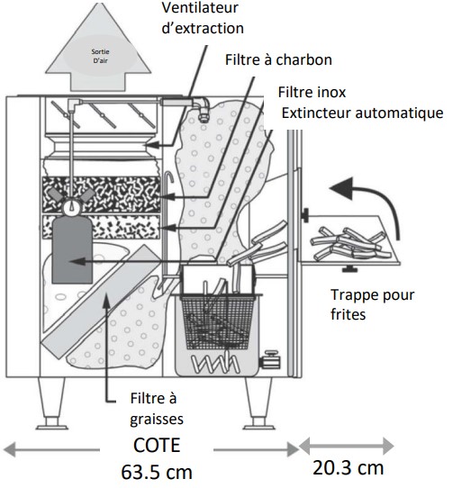 FRITEUSE SANS EXTRACTION 100% AUTOMATIQUE MTI10XL + LAMPE CHAUFFANTE